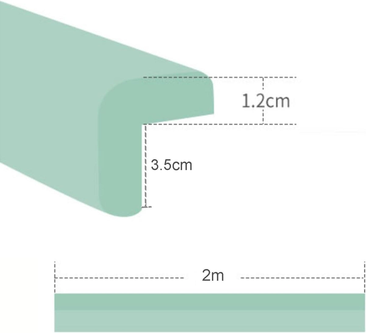 XPLKQXE Sharp Edge Safety Corner Edge Foam Padding, Edge Guards Bumpers Adhesive, Edge Corner Protector Guards for Table Edges & Sharp Corners(Green-A,2pcs)