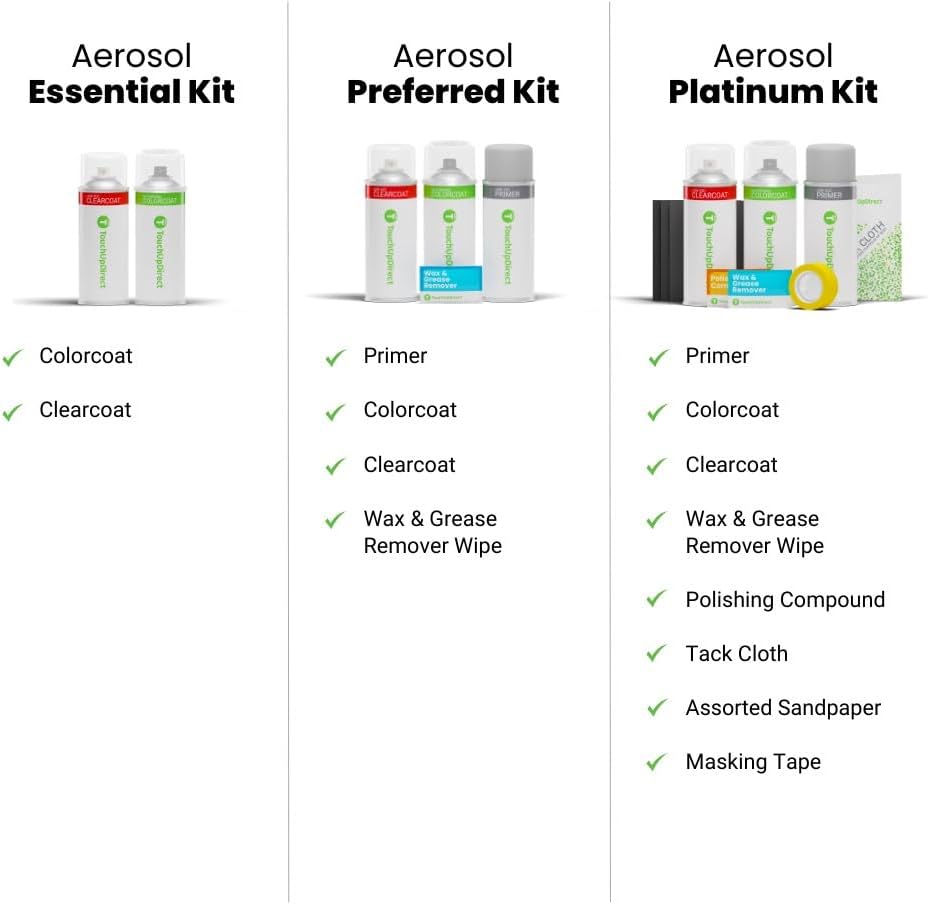 TouchUpDirect 588 Electric Lime/New Lime Green Metallic Compatible with Toyota Exact Match Touch Up Paint Aerosol - Essential Kit
