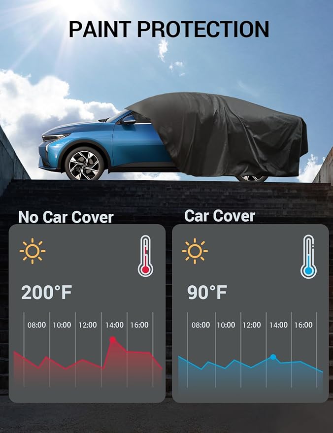 Proadsy 2025 Upgrade Car Cover for 2009-2024 2025 Kia Forte, Waterproof All Weather for Automobiles, Windproof Snowproof Rain Hail Sun UV Protection Full Outdoor Indoor Exterior Car Covers, Black