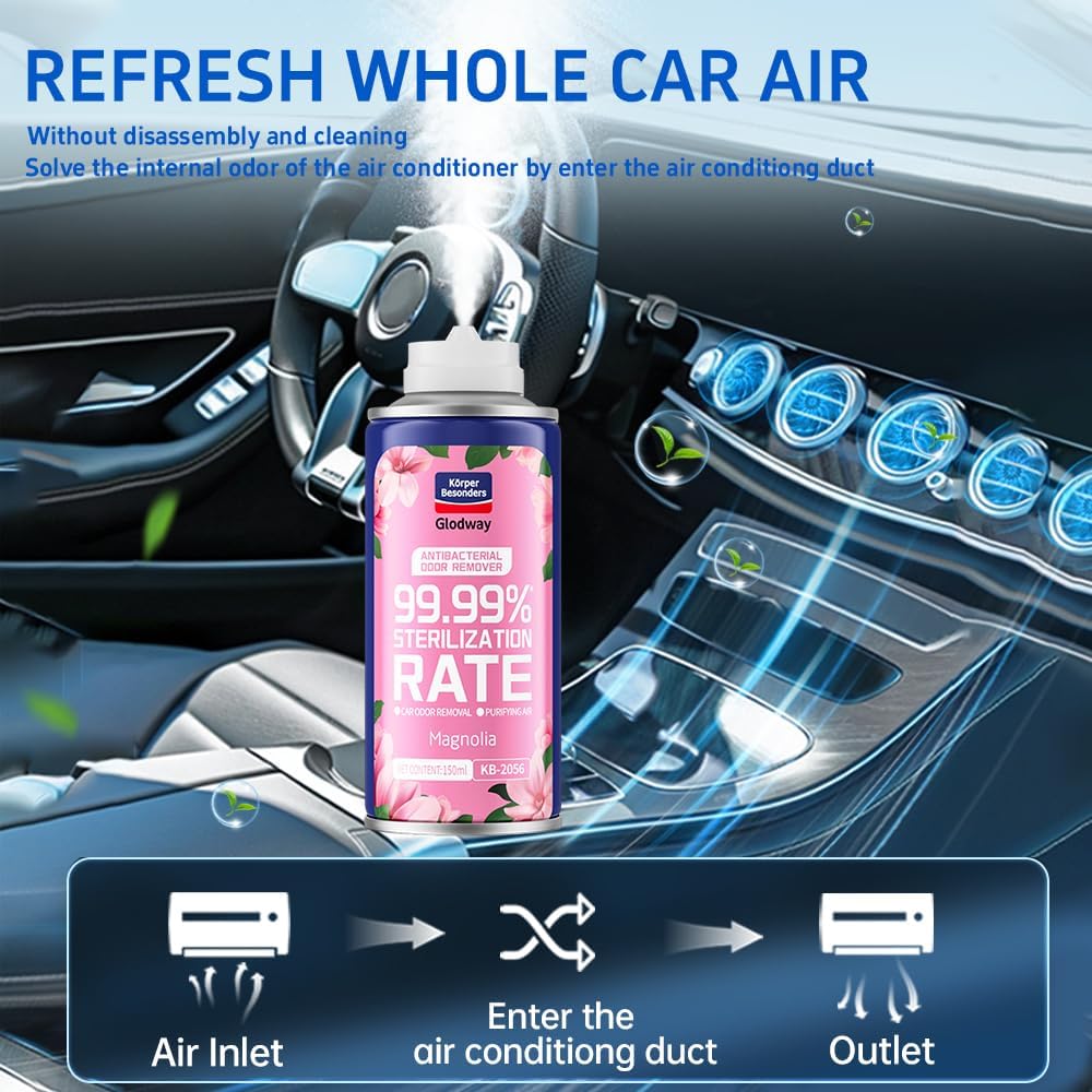 Glodway Whole Car Air Refresher,Odor Eliminator Remover Spray For Car,Scents Freshener With Odour Eliminator Technology,Long-Lasting Scent,6 Ounce(Pack of 3)