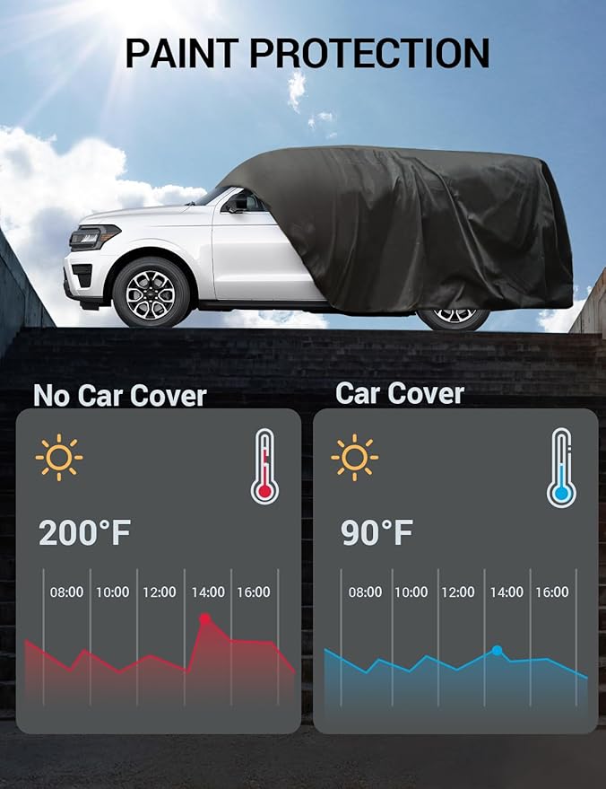 Proadsy 2025 Upgrade Car Cover Custom Fit for Toyota 4Runner 2010-2025, All Weather Waterproof Windproof Cover Sun Rain UV Snow Dust Protection Outdoor Full Exterior Cover
