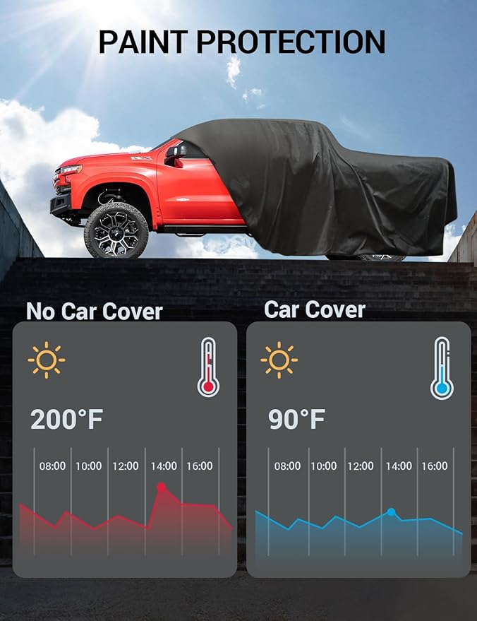 Proadsy Car Cover for Rivian R1T 2025 2024 2023 2022 Windproof All Weather Waterproof Sun Rain UV Dust Snow Protection Outdoor Custom-fit All Weather Car Covers