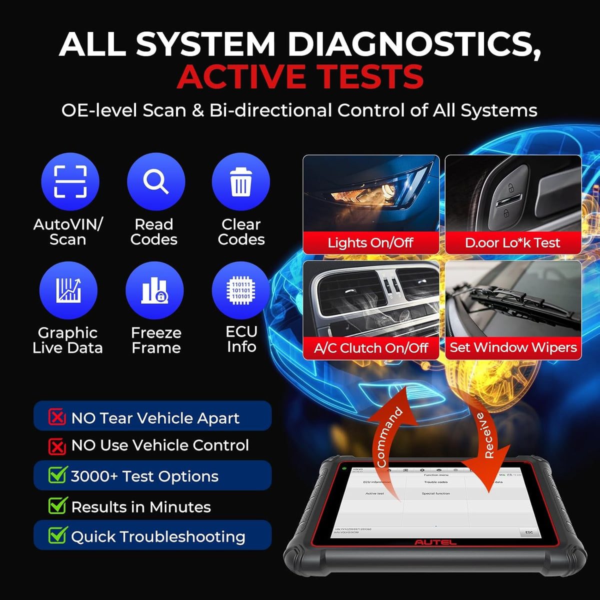 Autel MaxiPRO MP900-BT KIT Scanner: 40+ Service, 3K Bidirectional Tests, OE Coding, DoIP CAN-FD, 2025 Up of MP900BT MP900E MP808S MP808BT PRO w/Full OBD Kit, Same as MS906 Pro MS906 Max MS908S PRO II
