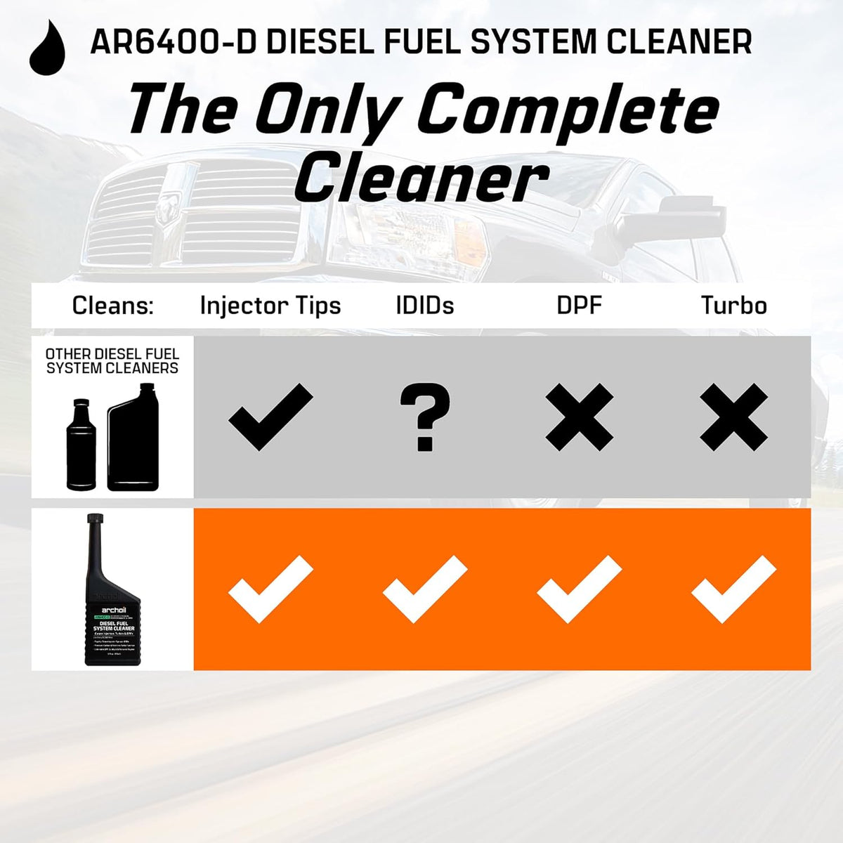 Archoil AR6400-D Diesel Fuel System Cleaner - Cleans Injectors, Turbo, DPF & EGR