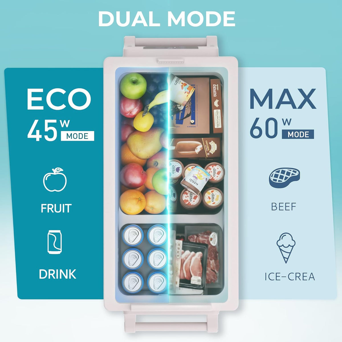EUHOMY 12 Volt Refrigerator, 59QT(55L) Electric Cooler, 12V Fridge APP Control, 12V Cooler -4℉~68℉, Portable Freezer 12/24V DC 110-240V AC for Camping, Travel, Truck, Home