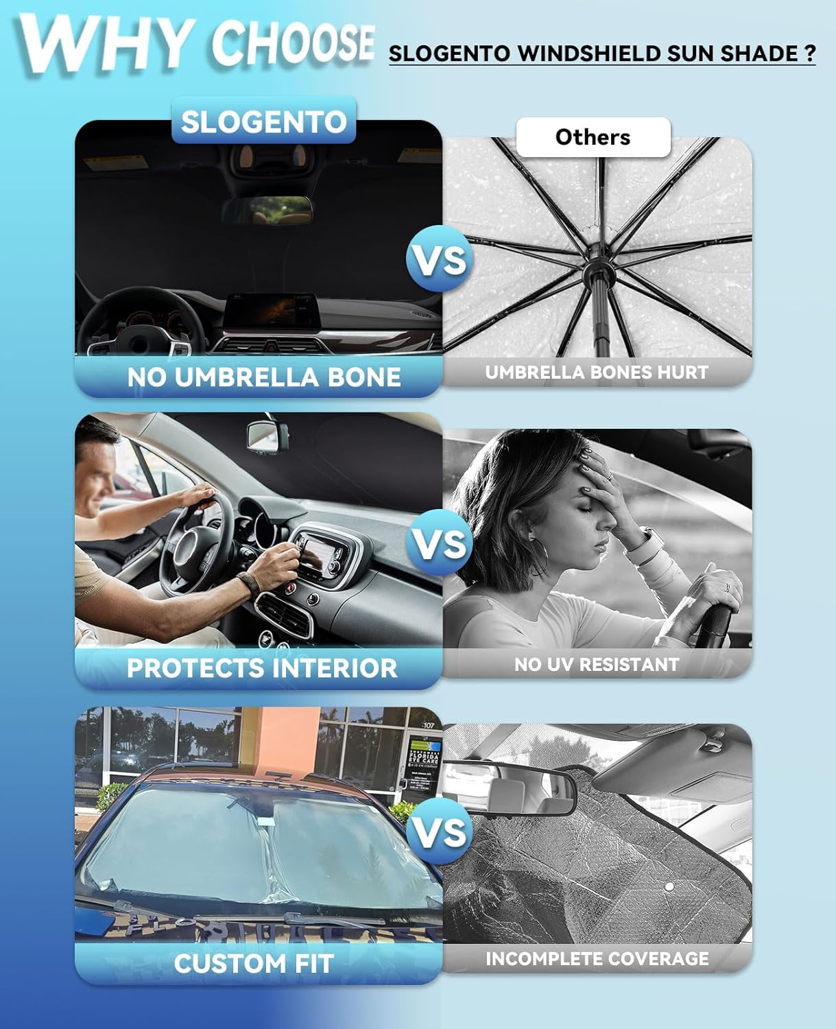 Windshield Sun Shade Sunshade for Audi Q3 2019-2024 2025 2026 Premium, Premium Plus, Prestige S-Line, SUV Accessories Cover for Q3 240T Reflective Foldable Front Window Shield Sun Protection