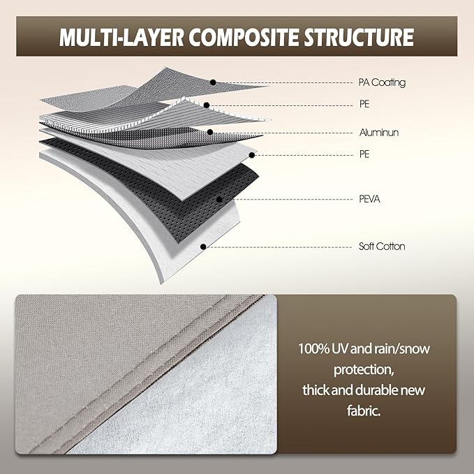 Migaven 6 Layers Car Cover Custom Fit for Toyota Camry 1996-2025, Honda Accord 2001-2025, Waterproof Full Exterior Cover Rain Sun Protection with Door Zipper