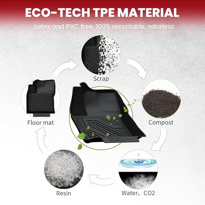 LASFIT Floor Mats Custom Fit for Toyota Corolla Cross 2022-2025(Fit Hybrid Not Fit Gasoline), All-Weather Protection TPE 1st & 2nd Row Car Liners for Toyota Accsessories, Easy to Clean, Black