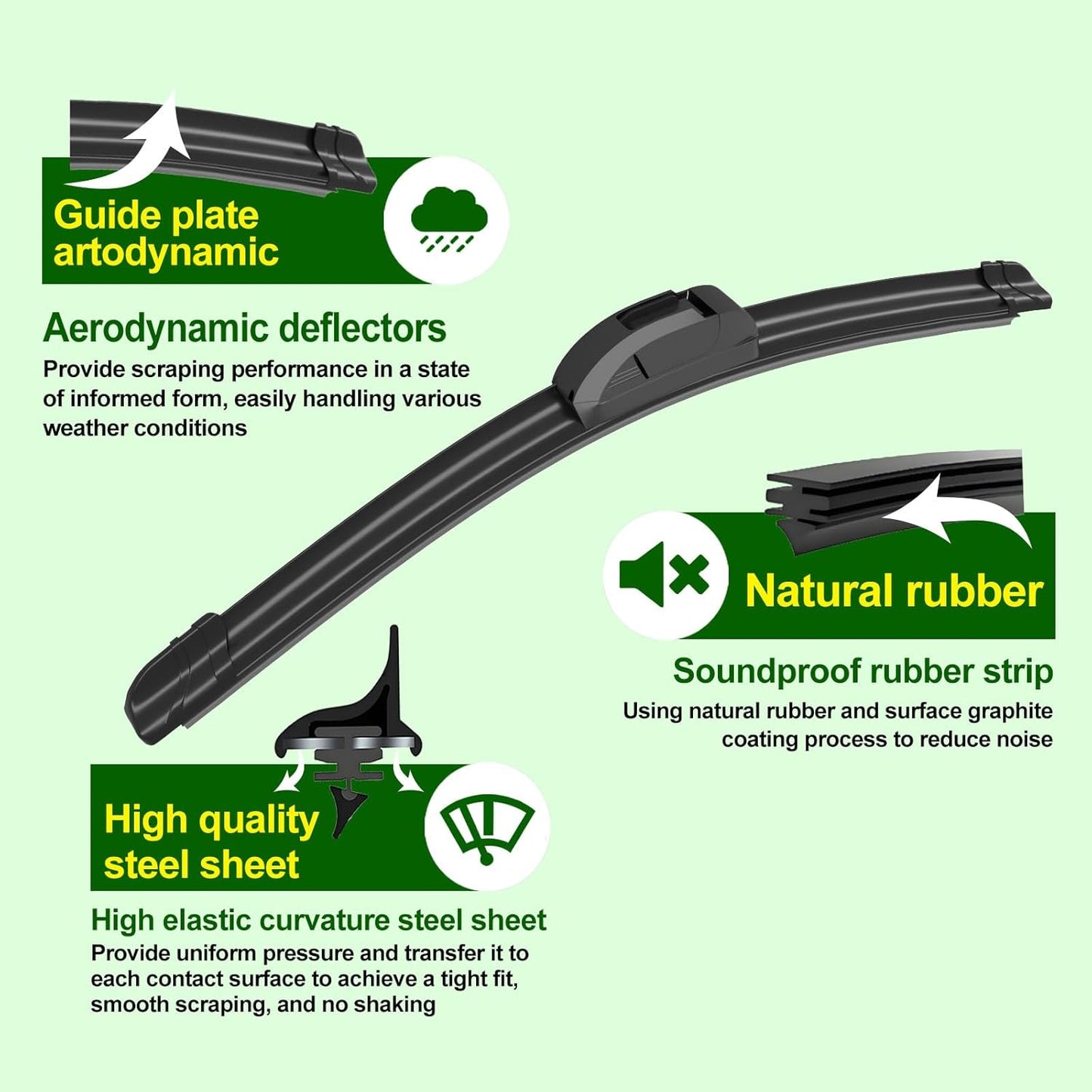 QUALITY 26in + 17in Premium All-Season Windshield Wiper Blades for Original Equipment Replacement(Set of 2)