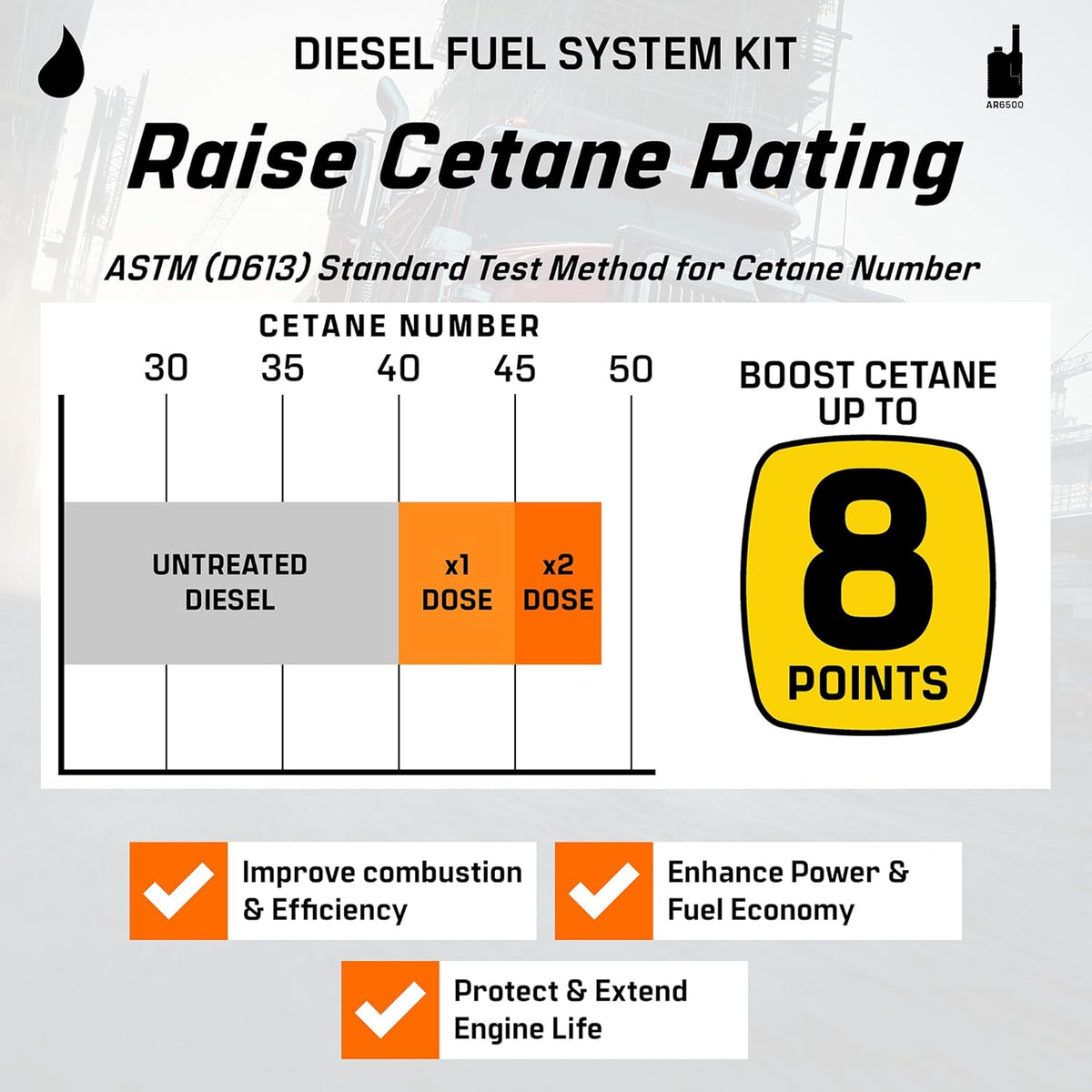 Archoil Diesel Fuel System Kit - AR6500 Diesel Treatment (40 oz) + AR6400-D Diesel Fuel System Cleaner
