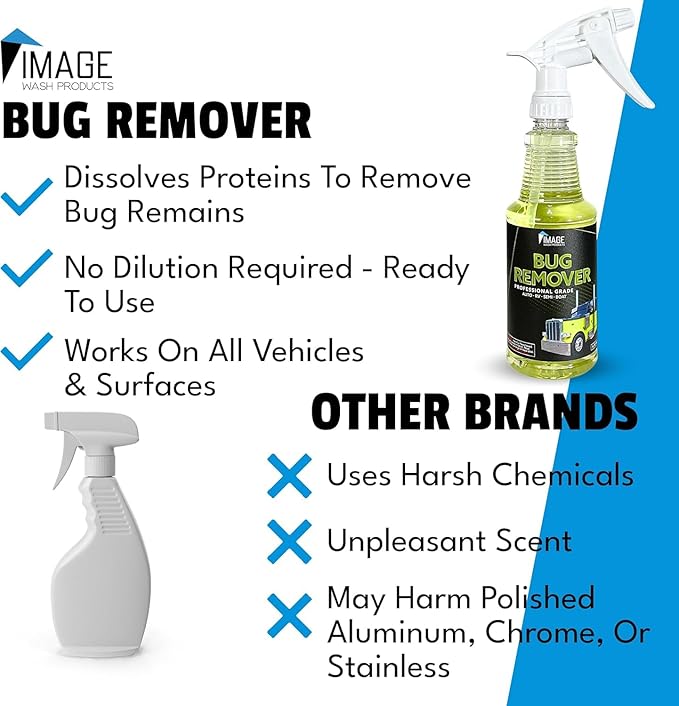 Image Wash Products Bug Remover โ 16oz Best Bug Remover for Cars/Truck Exterior | Bug Cleaner for Vehicles, Car Bug Remover Spray, Bug Off Car Cleaner, Bug Wash for Cars