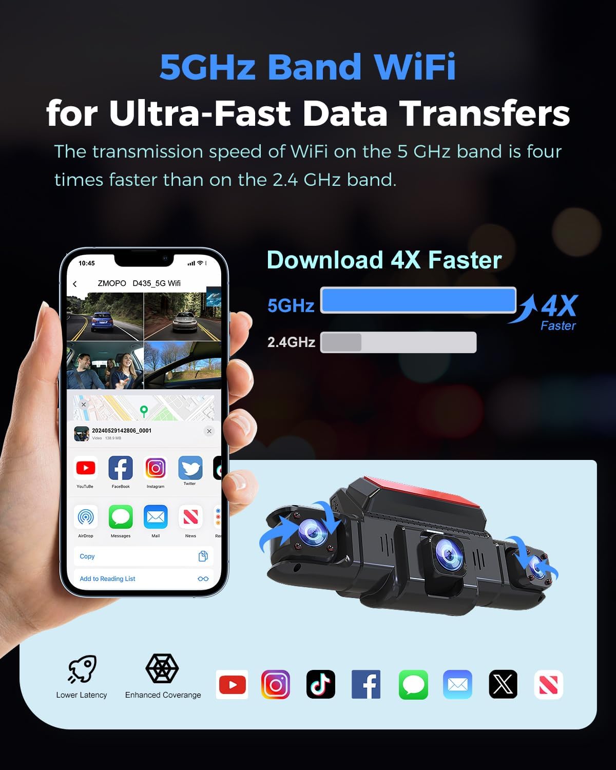 360 뷰 4 채널 대시 캠 전면 및 후면 왼쪽 오른쪽 내부 카메라, 자동차, GPS 및 5G 밴드 WiFi, 야간 시야, 160도 광각, WDR, 24H 주차 모드, 슈퍼 커패시터, 128GB 카드 포함