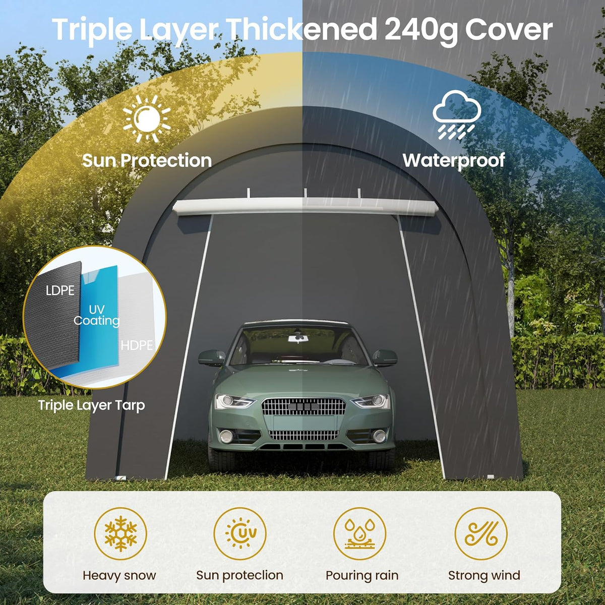 Kiss the Water Carport, Round Portable Garage, Steel Heavy Duty Carport with Ground Stakes, Tensioner and 2 Roll Up Windows PE Fabric Car Port, Garage, Storage Shed, Tent for Storage, SUV (10x15 Ft)