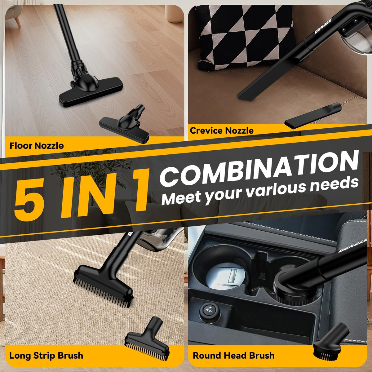 Cordless Vacuum for Dewalt 20V Battery, 5 in 1 Handheld Electric Vacuum Cleaner with 500W Powerful Motor, 46 CFM Portable with 2 Filtration HEPA for Home, Floor, Carpet, Car (Tool Only)
