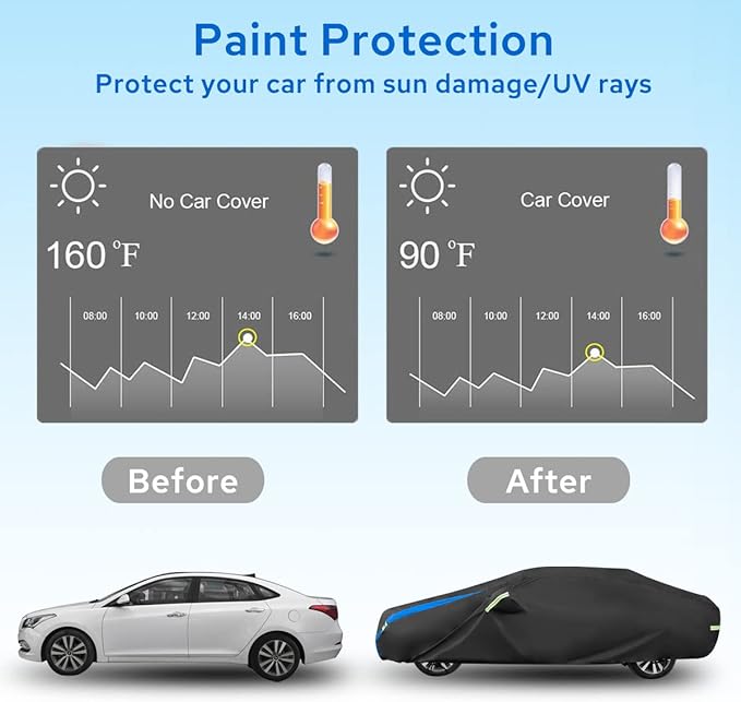 Avecrew Car Cover Waterproof All Weather for Automobiles, Outdoor Heavy Duty Full Exterior Covers for Sedans Up to 178" L