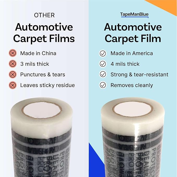 Auto Carpet Film, 24” Roll with 21” Perforation, 4 Mils Thick, Dealer Must Remove Protective Cover, Plastic Floor Mats for Car Carpet Protection, Made in USA (24" x 200' Roll)