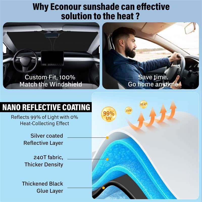 EcoNour Tesla Model X Windshield Sunshade (2016-2025) | Dual-Layer 210T Silver-Coated Material for Heat & Glare Protection | Foldable Front Window Shade | Interior Tesla Model X Accessory