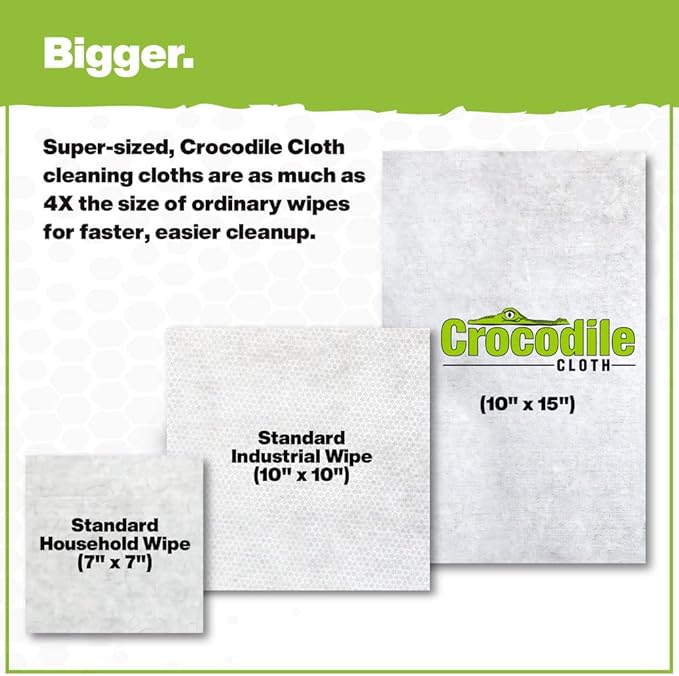 Crocodile Cloth Grill - 8 pack. 640 (15" x 10") Plant-based Cleaning Wipes. Safe on Skin & Multiple Surfaces. Infused with Aloe & Vitamin E. Large, Pre-Moistened & Absorbent.