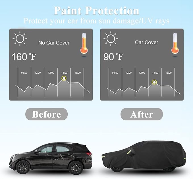 SUV Car Cover Custom Fit for Honda CRV, Waterproof All Weather Full Exterior Cover Rain Snow UV Protection Cover with Door Zipper