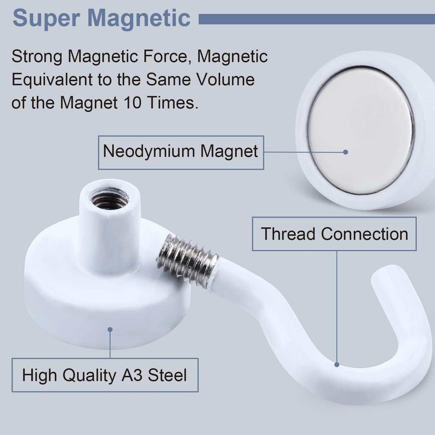 DIYMAG Magnetic Hooks, 30Lbs Strong Heavy Duty Cruise Magnet S-Hook for Classroom, Fridge, Hanging, Cabins, Grill, Kitchen, Garage, Workplace and Office Etc, (20 Pack-White)