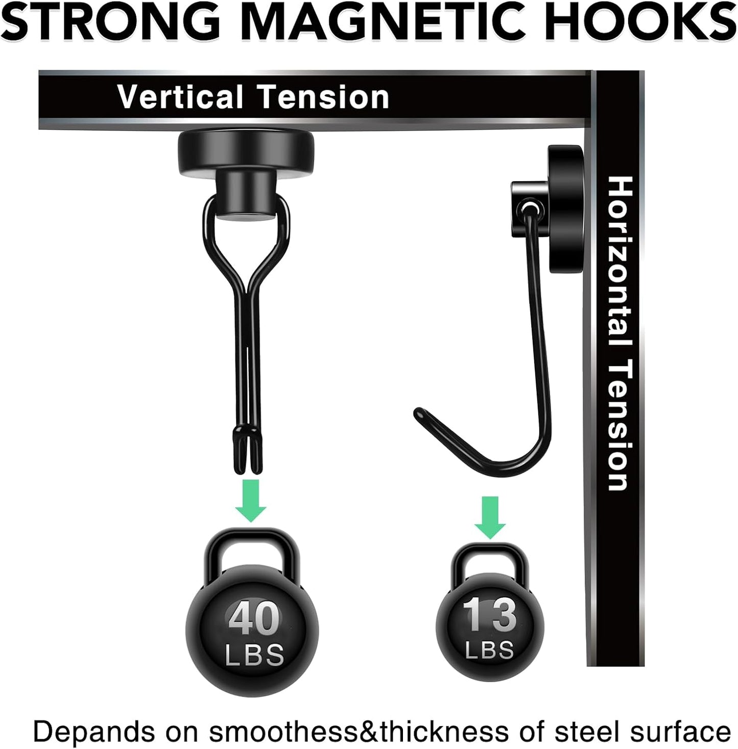 MIKEDE Magnetic Hooks, 40Lbs Heavy Duty Neodymium Magnet Hooks Black Magnetic Swivel Hooks for Hanging, 10 Pack Rust Proof Strong Magnets with Hook Metal Hanger for Fridge, Toolbox, Storage