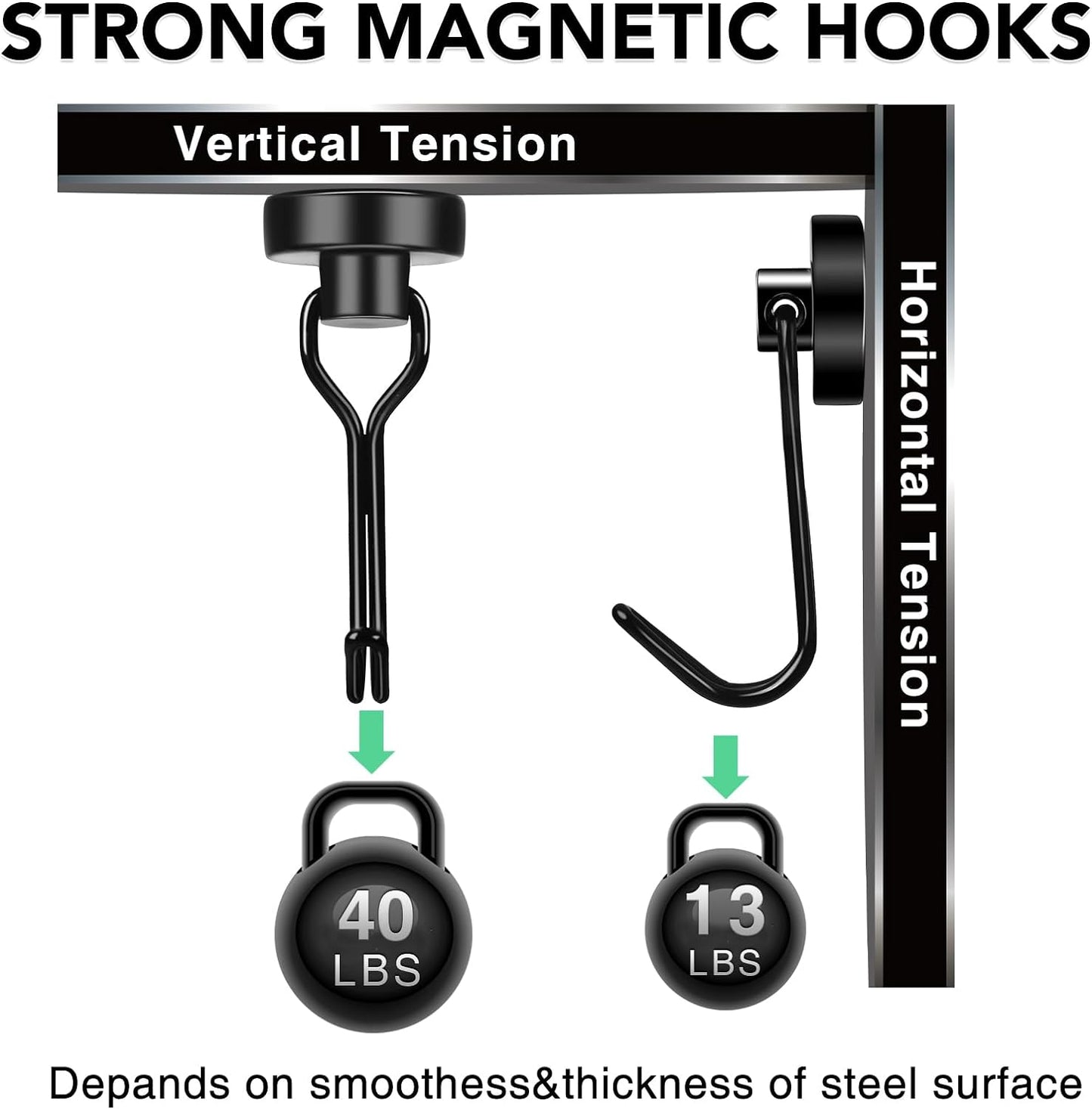 MIKEDE 12 Pack Magnetic Hooks, 40Lbs Heavy Duty Neodymium Magnet Hooks Black Magnetic Swivel Hooks for Hanging, Rust Proof Strong Magnets with Hook Magnetic Metal Hanger for Toolbox, Storage