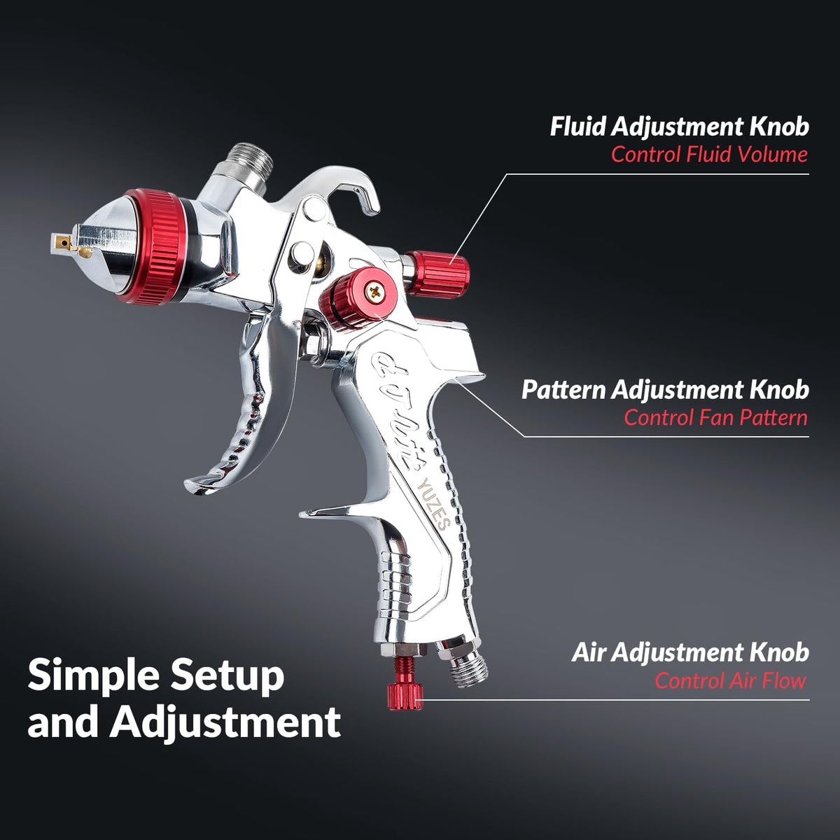 YUZES HVLP Spray Gun with 1.4/1.7/2.0mm Nozzles Set, Easy to Use Paint Guns Automotive with 10 Disposable Paint Cups, Paint Spray Gun for Painting Cars, Furniture, Primer and Top Coat