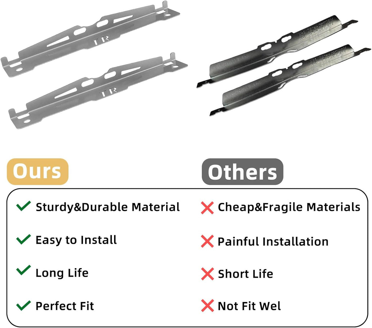 Fuzqq Toe Alignment Tool Plates, Wheel Alignment Tool, Alignment Tools Automotive, Provides Accurate Wheel Alignment Measurements, Toe Alignment Tool for Car, Truck, SUV