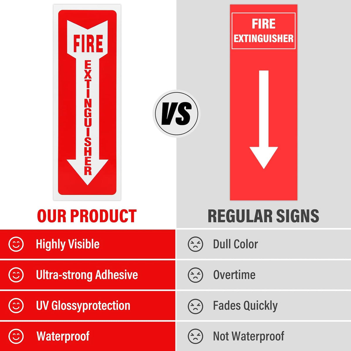 Madrigal fire extinguisher inside sticker,fire extinguisher sign,2 Pack-4x12"Premium Self-Adhesive Vinyl for UV, Weather, Scratch, Water and Fade Resistance, Indoor and Outdoor
