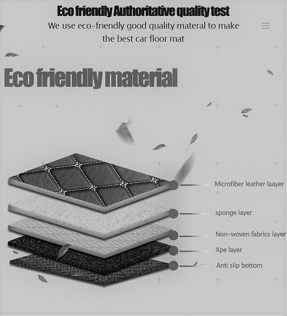 Custom Car Floor Mat Compatible with BMW Mercedes-Benz Toyota Cadillac Lexus Honda Infiniti Nissan Hyundai Kia Audi All Models Cars Sedans SUVs Automotive Mats (Edge Beige Middle Black Beige)