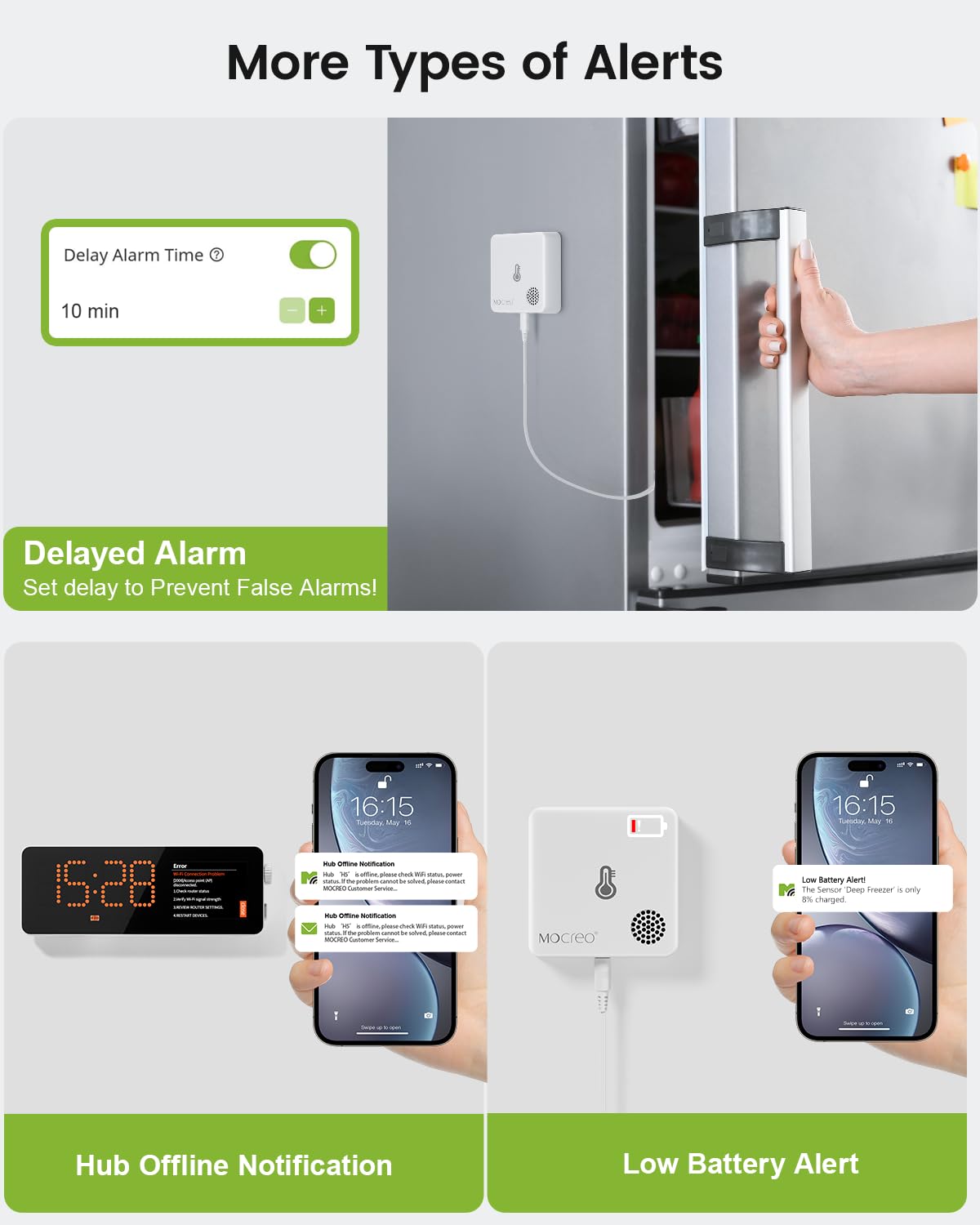 WiFi Freezer Thermometer Alarm with Digital Monitor Hub, App and Email Alerts, 2-Year Data Export, 2 Remote Temperature Sensors for Refrigerator, Fridge, Freezer