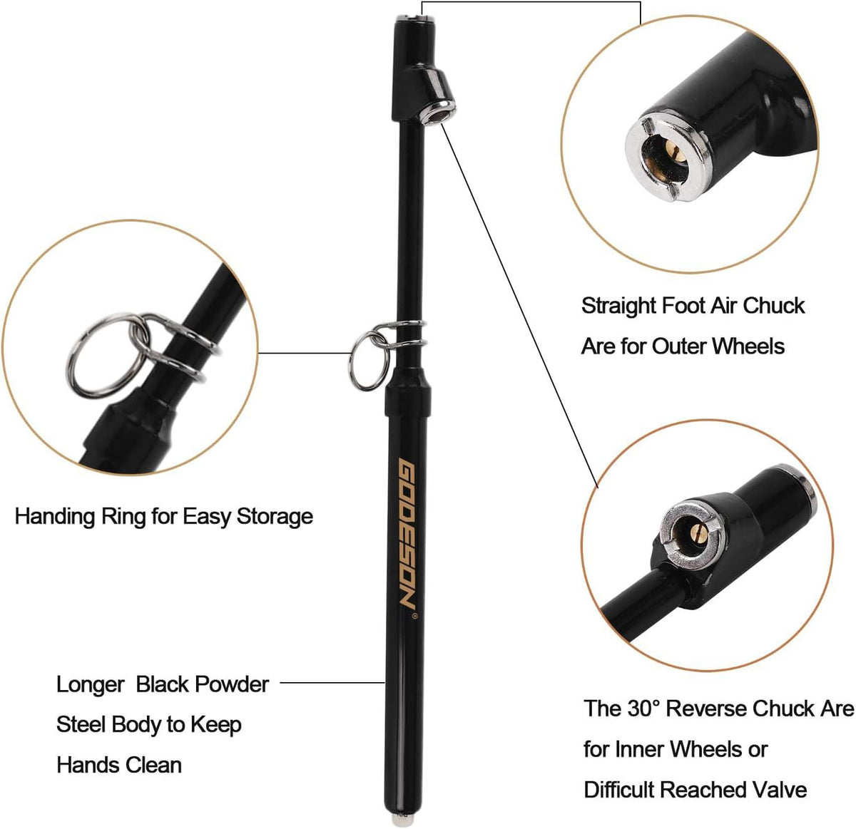 GODESON Dual Head Tire Pressure Gauge, Heavy Duty Pencil Tire Gauge Range 10-150PSI,Dual Head Truck Pen Air Pressure Gauge (Pack of 20)…