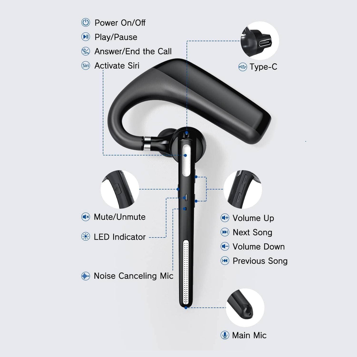 Bluetooth Headset V5.4, Wireless Bluetooth Earpiece with CVC8.0 Dual Mic Noise Cancelling, 110 Hours Talktime Hands-Free Headphones for Cell Phone, iPhone and Android, for Trucker and Business Use