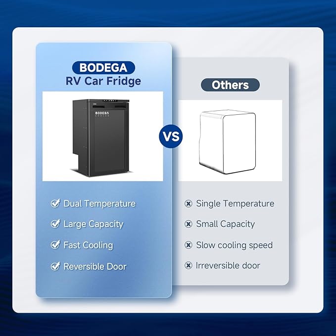 BODEGACOOLER 12 Volt Refrigerator, 83L RV Refrigerator APP Control, RV Fridge and Freezer, Travel Compressor Cooler with Lock, (-4℉-46℉) Car Fridge for Truck, RV, Camping, Boat -12/24V DC, Black