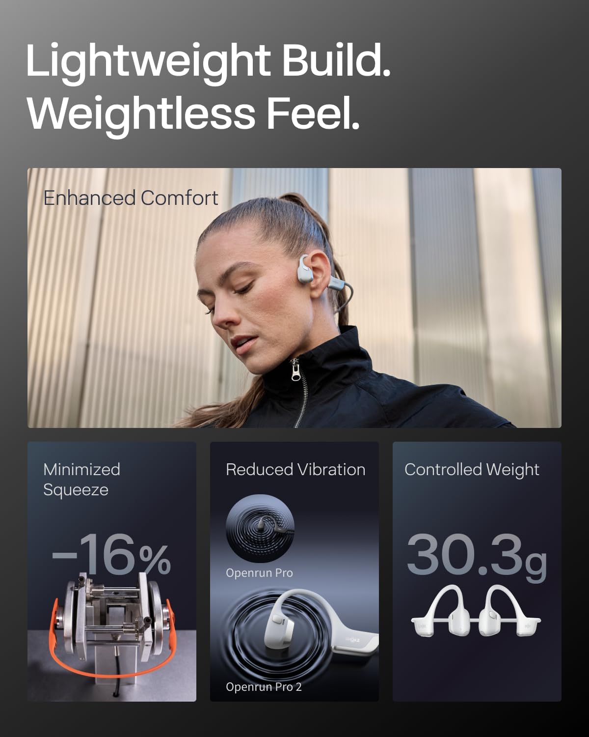 SHOKZ New OpenRun Pro 2 - Open-Ear, Bone Conduction Sport Headphones - with Reflective Strip - Sweat Resistant, Workout Headphones - Secure, Wireless, Comfortable Fit-Deep Bass and Smart Mic App