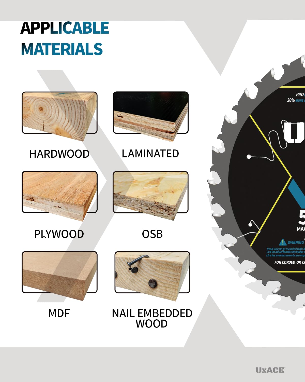 5-1/2-Inch 24&40-Tooth Circular Saw Blade with 5/8-Inch Arbor, Framing & Ultra Finish Wood Cutting, Carbide Tip, Thin Kerf, for Plywood, MDF, OSB, Laminated, 2 Pack