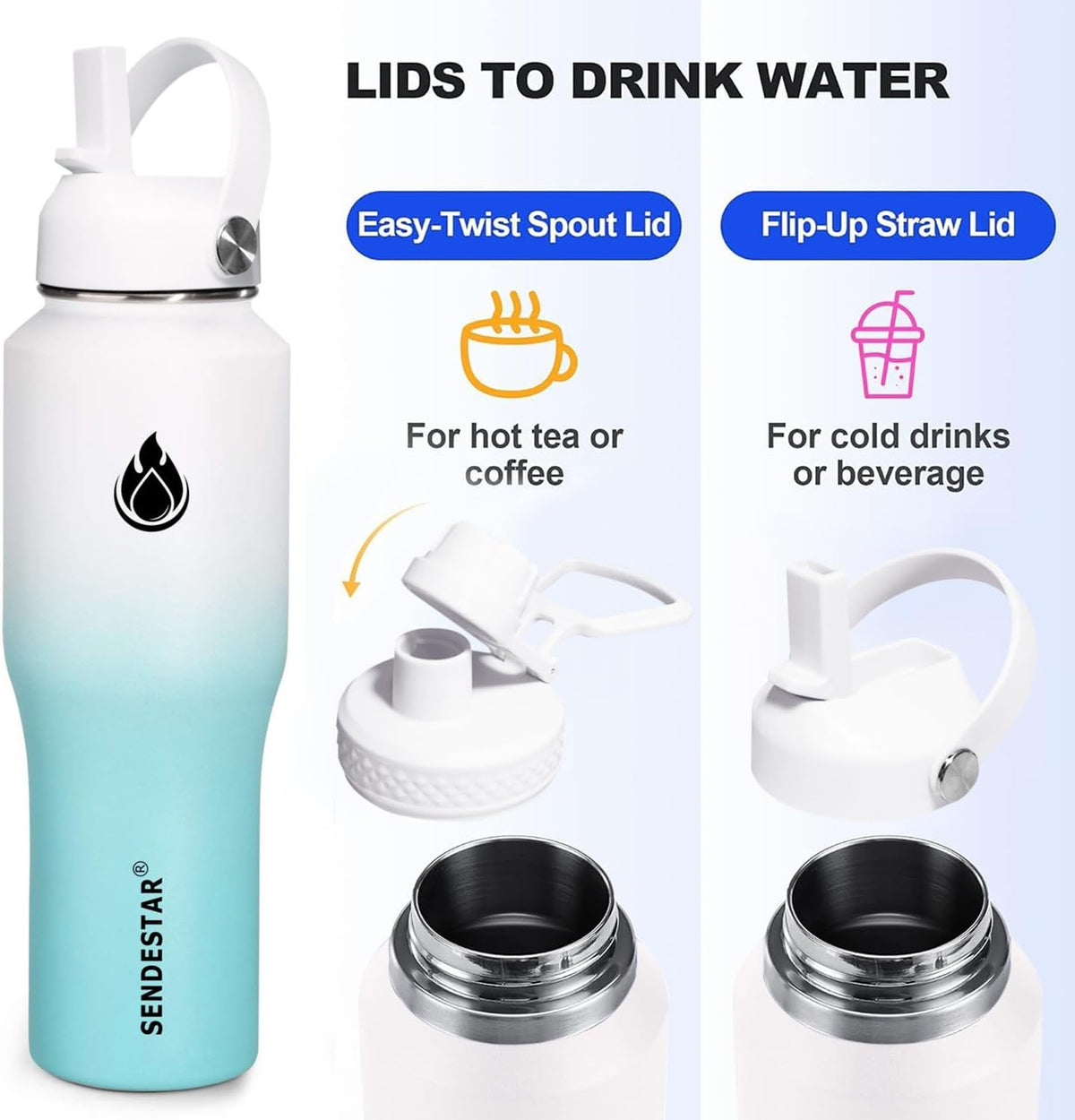 SENDESTAR 32oz Water Bottle Wide Mouth Stainless Steel Vacuum Insulated Double Wall with 2 Straw Lids Fit in Any Car Cup Holder TXIN-32-WT-1