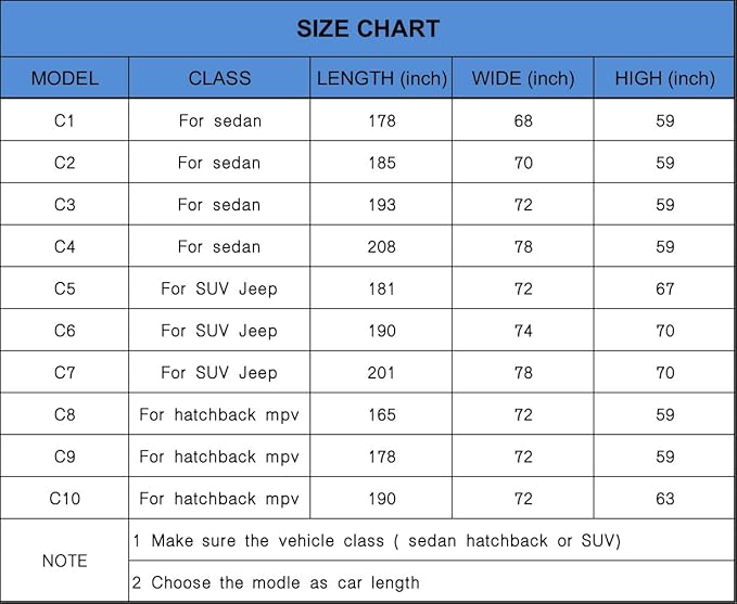 KouKou Station Wagon Car Cover Waterproof All Weather for Automobiles, Full Exterior Cover Outdoor Universal Fit for Audi A4 Avant, A4 Allroad, Volvo V60, etc., Fit Touring Vehicle (178 to 190 inch)