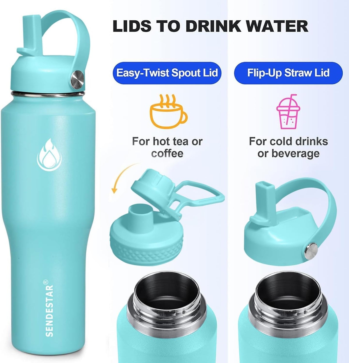 SENDESTAR 32oz Water Bottle Wide Mouth Stainless Steel Vacuum Insulated Double Wall with 2 Straw Lids Fit in Any Car Cup Holder TXIN-32-MT-1