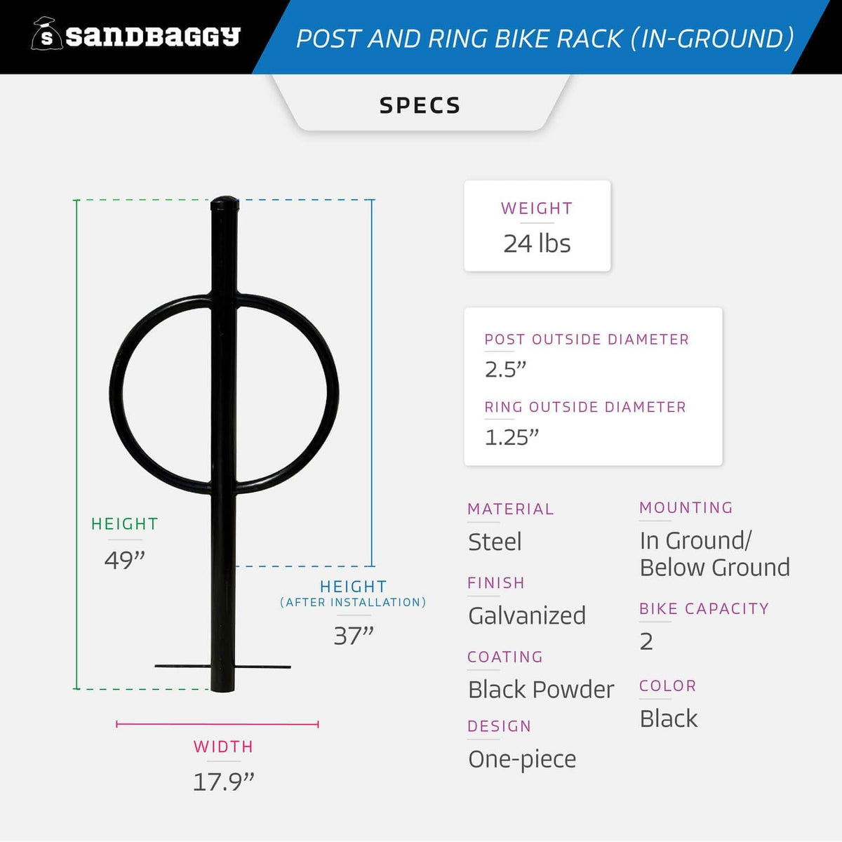 Sandbaggy Post and Ring Bike Rack - Commercial Outdoor Bike Parking Racks (In-Ground, 10)