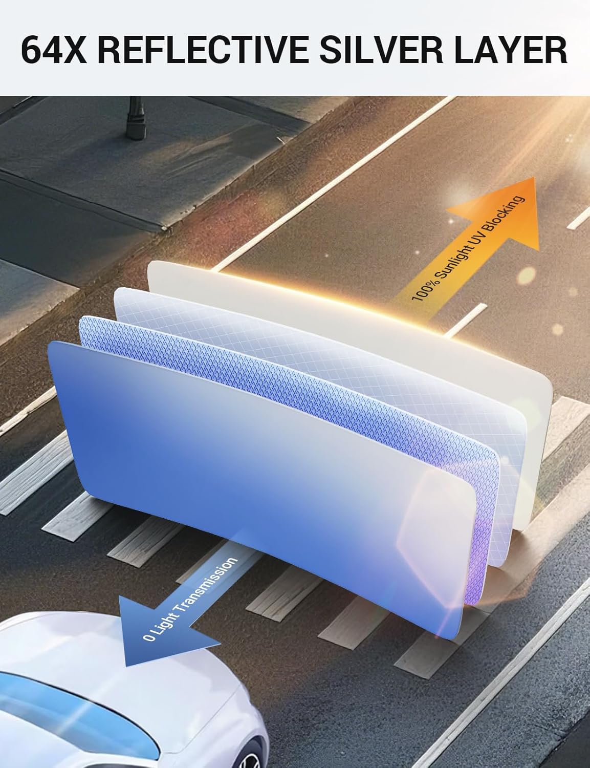 Proadsy for Hyundai Santa Fe 2019-2025 Windshield Sun Shade 4-Layer Foldable Front Sunshade Protector Sun Visor Blocks UV Rays Keep Car Cooler