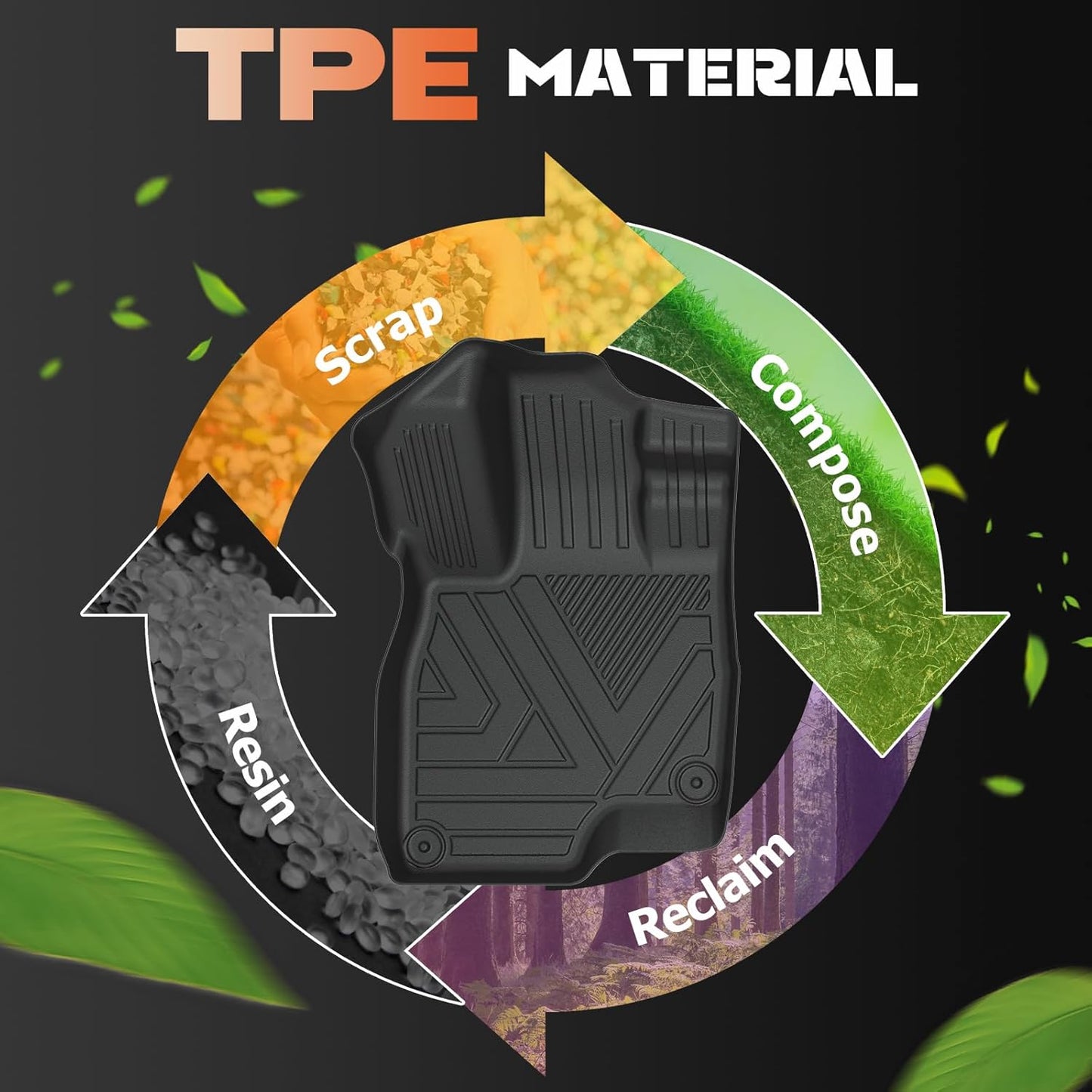 Floor Mats & Cargo Liner Fit for Hyundai Elantra & Elantra N 2021-2024 2025(Not for Hybrid), All Weather Protection TPE Anti-Slip Car Full Set Floor Liners Hyundai Elantra Custom Accessories,Black