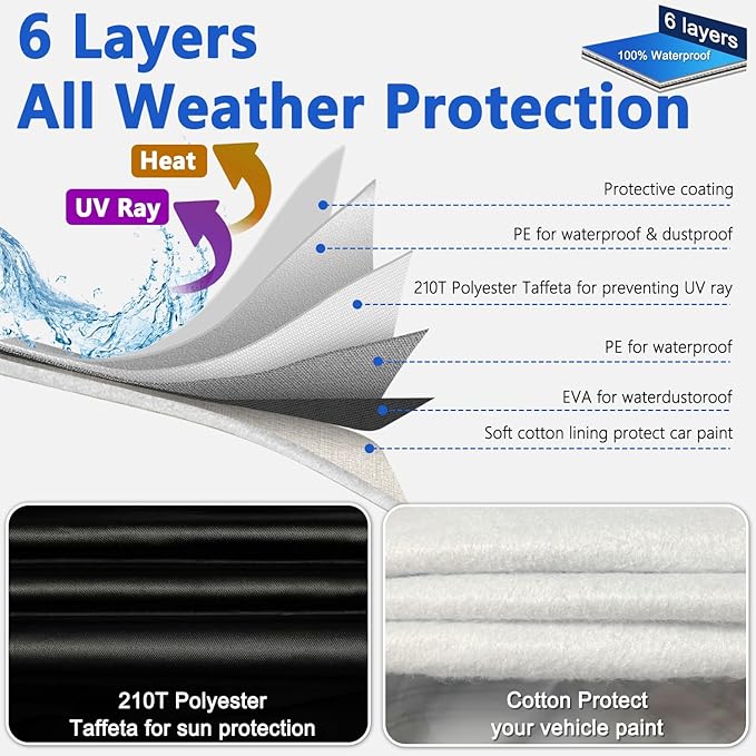 Car Cover for 1960-1980 Beetle Bug Sedan 2-Door,Full Exterior Car Covers for Automobiles All Weather Waterproof Heavy Duty,Zipper/Cotton Design Rain Snow Sun Winter UV Proof【210T Taffeta】- Black