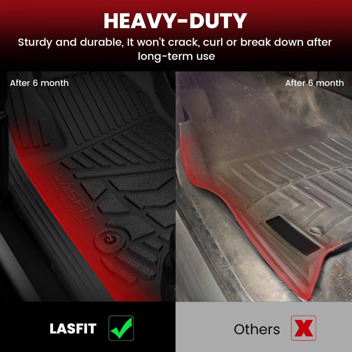 LASFIT Floor Mats 2019-2025 for Chevy Silverado/GMC Sierra 1500, 2020-2025 2500HD 3500HD Crew Cab Only/Bench Seat (Only Fit with Rear Under-Seat Storage, But Not Fit 2nd Row Plastic Storage)
