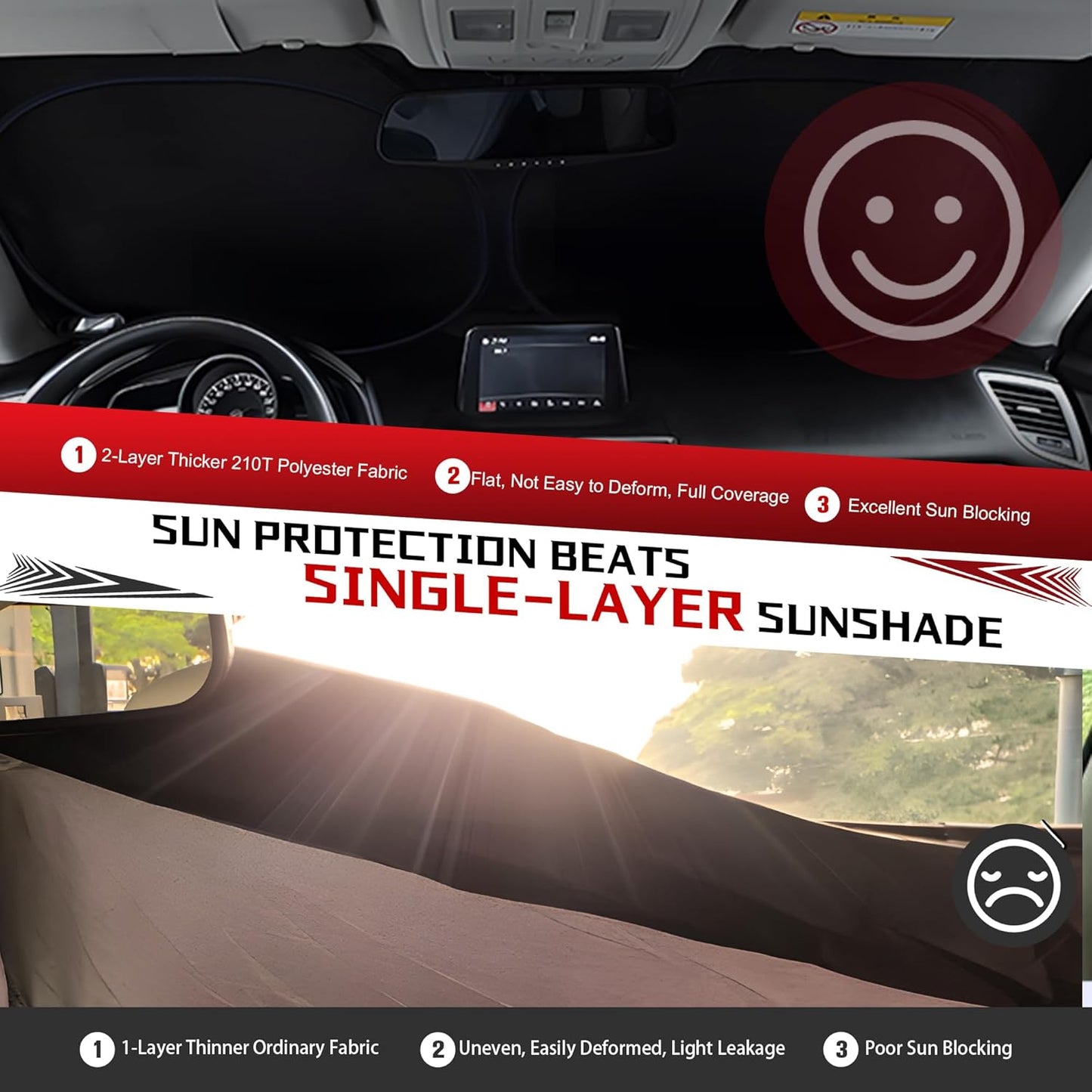 Windshield Sun Shade for 2017-2022 Ford F250 F350 F450 F550 Super Duty Foldable Sun Sunshade for Car Front Window Blocks UV Rays and Heat Automotive Interior Protector Custom Fit Accessories