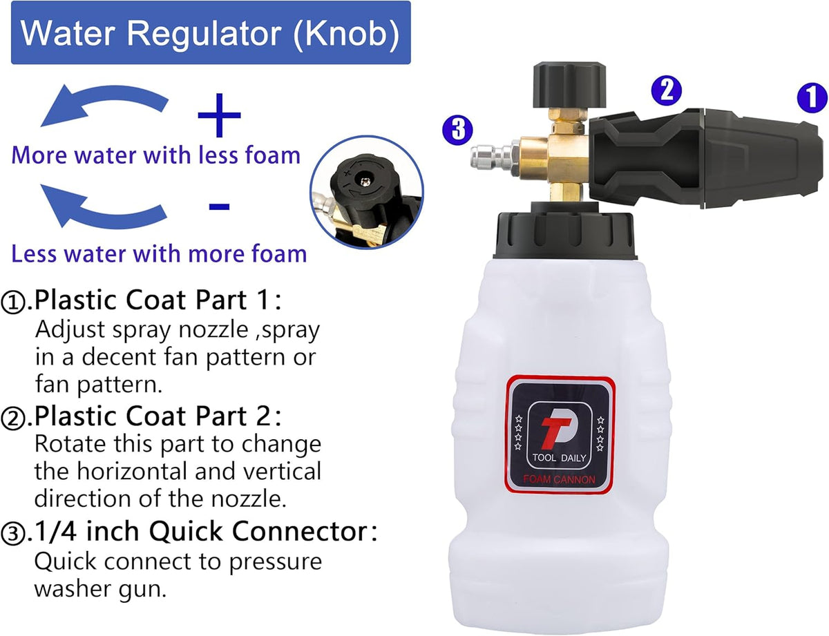 Tool Daily Foam Cannon, 1/4 Inch Quick Connect, Power Washer Foam Cannon with 5 Pressure Washer Nozzles,1 Liter