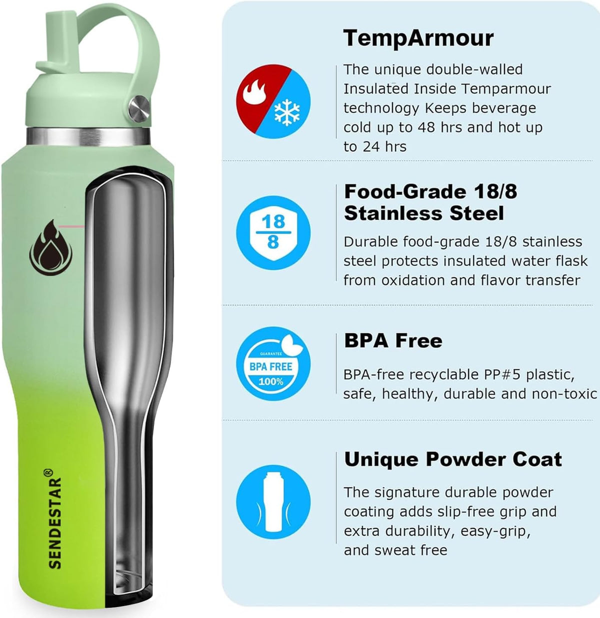 SENDESTAR SENDESTAR 40oz Stainless Steel Water Bottle(Cold for 48 Hrs, Hot for 24 Hrs),Double Wall Vacuum Insulated Bottle with Straw Lid, Spout Lid and Flex Cap, Fit in Any Car Cup Holder