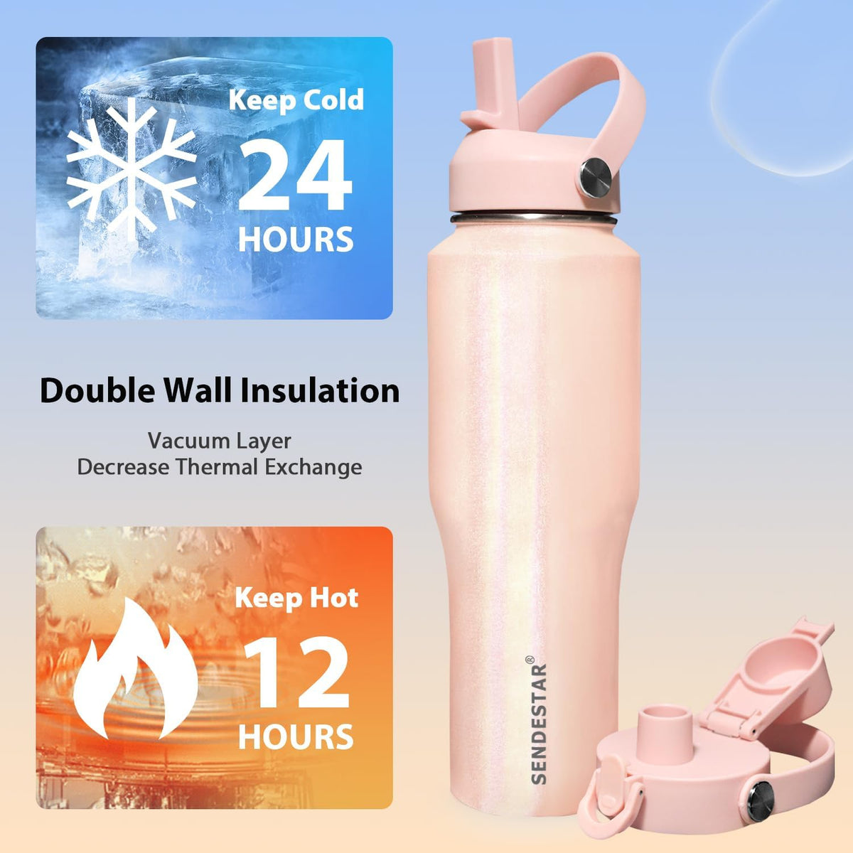 SENDESTAR 32oz Stainless Steel Water Bottle(Cold for 48 Hrs, Hot for 24 Hrs),Double Wall Vacuum Insulated Bottle with Straw Lid, Spout Lid and Flex Cap, Fit in Any Car Cup Holder TXIN-32-Laser Grey