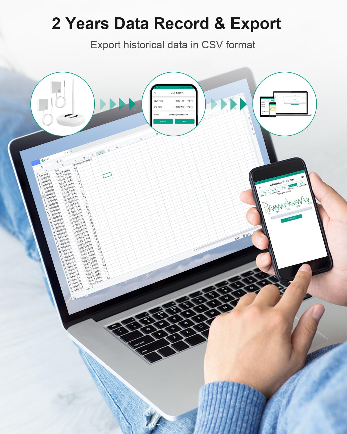 WiFi Thermometer Freezer Alarm, Email Alert, App Notification, Data Record Export, No Subscription Fee, 2 Remote Wireless Temperature Sensors for Refrigerator, Freezer, Hot Tub