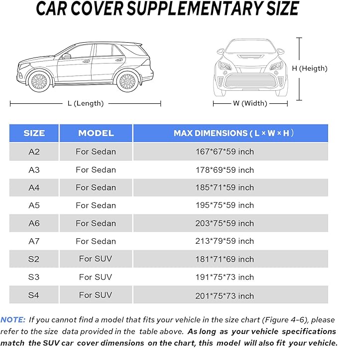 10-Layer SUV Car Cover Waterproof All Weather for Automobiles, Universal Fit for BMW X3/X4/X5/X6, Honda CR-V, Mercedes GLC-Class, Tesla Model Y, SUV 182"-191" L, Size S3 (See Size Chart)